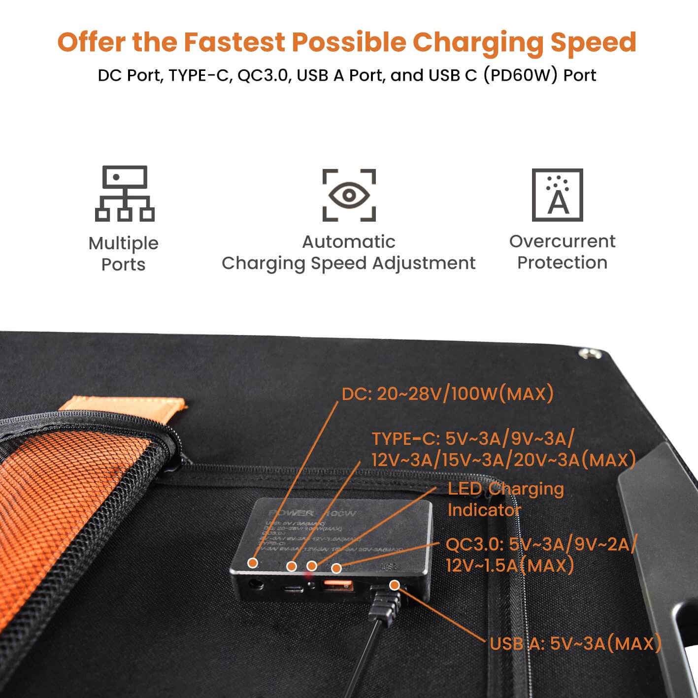 100W solar panel with multiple ports