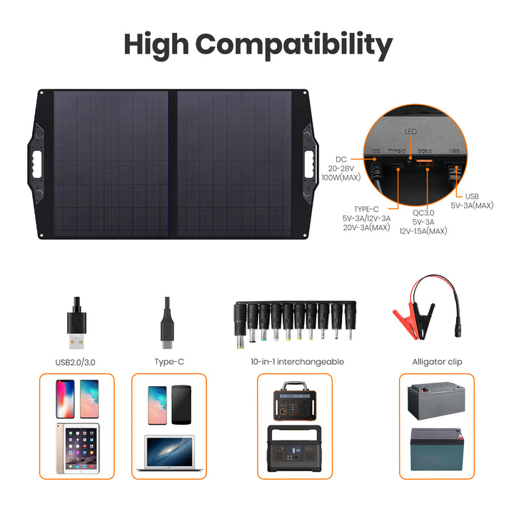 FlexSolar® C100 Faltbares Solarmodul-Ladegerät | 100W
