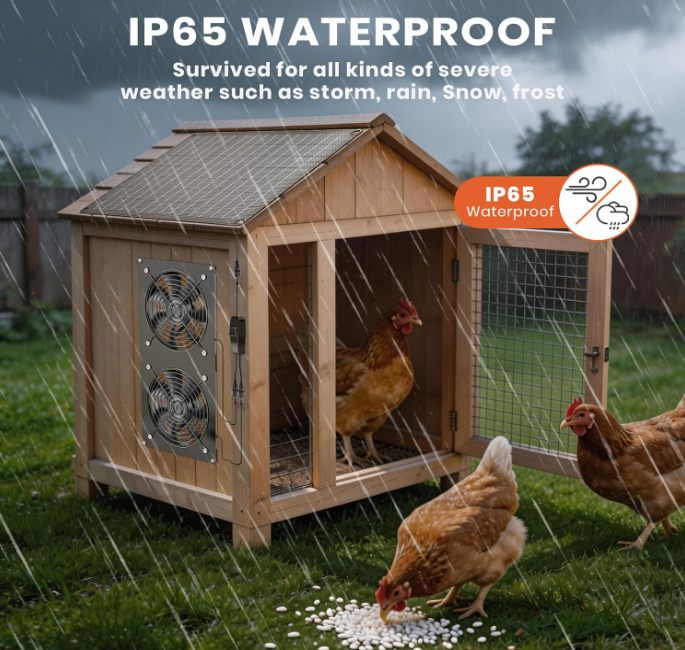 FlexSolar 12W Solar Powered Dual Fan Kit IP65 Waterproof