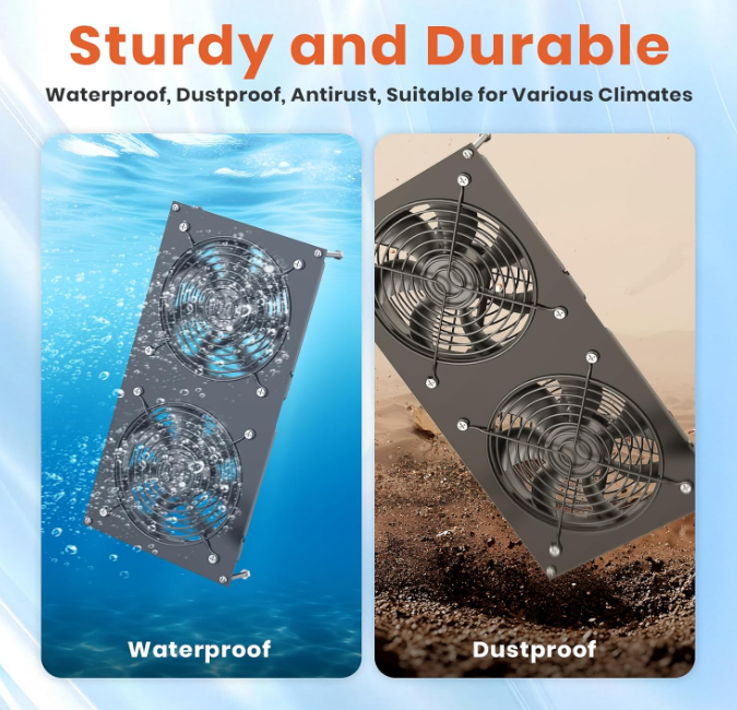 FlexSolar 12W Solar Powered Dual Fan Kit IP65 Waterproof