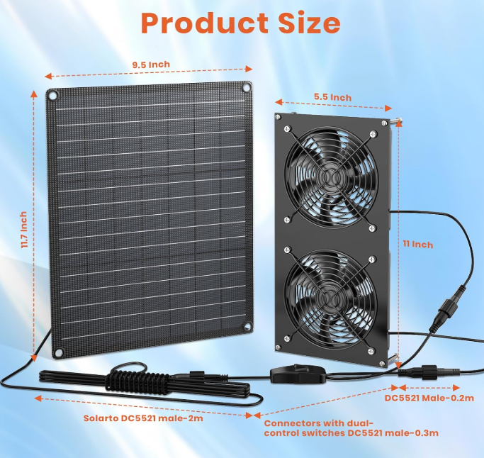 FlexSolar 12W Solar Powered Dual Fan Kit IP65 Waterproof