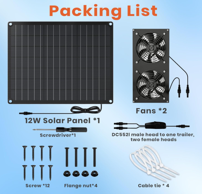 FlexSolar 12W Solar Powered Dual Fan Kit IP65 Waterproof