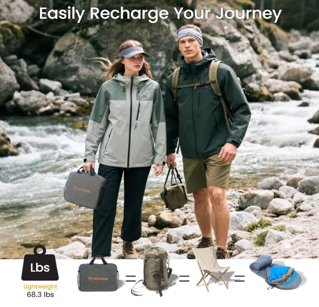 FlexSolar 2 Pack Portable Solar Panel Charger with Parallel Cable | 100W*2