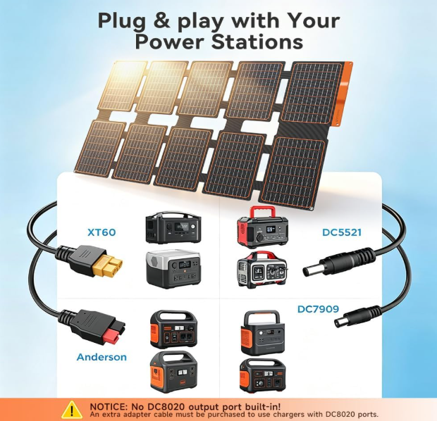 FlexSolar 2 Pack Portable Solar Panel Charger with Parallel Cable | 100W*2