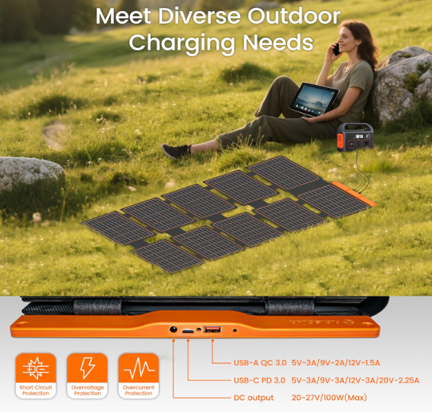 FlexSolar 2 Pack Portable Solar Panel Charger with Parallel Cable | 100W*2