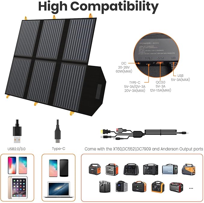 FlexSolar® C60 Pro Foldable Solar Panels Charger | 60W