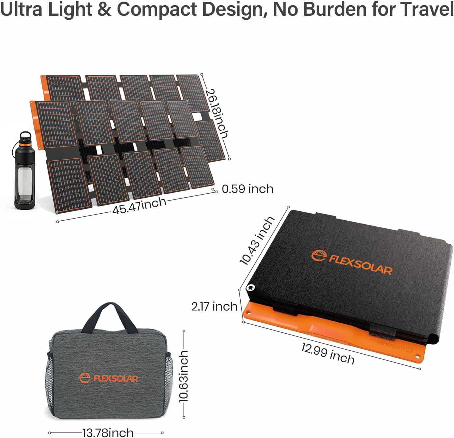 FlexSolar 2 Pack Portable Solar Panel Charger with Parallel Cable | 100W*2